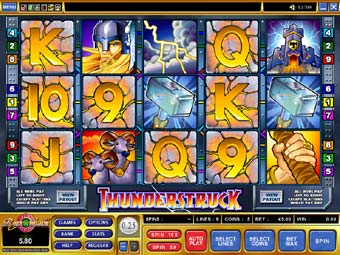 Thunderstruck Slot - Microgaming Slot