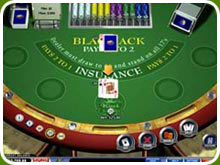 Blackjack Table